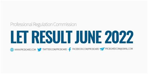 June 2022 LET Results Elementary and Secondary List of .